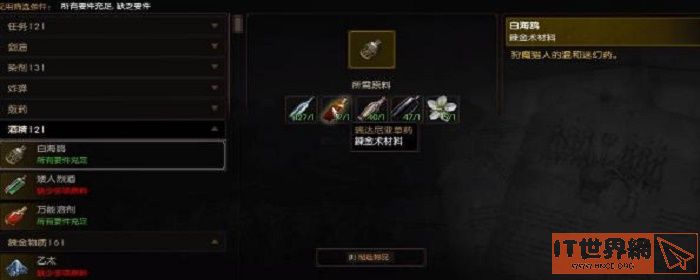 巫师3白海鸥材料哪买?