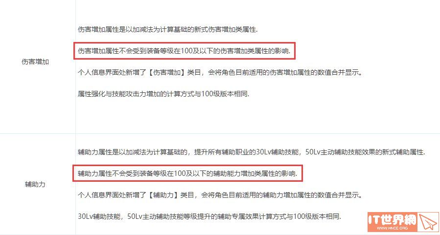 《地下城与勇士》DNF110级奶爸奶量计算方法