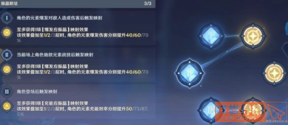 4d3c11e6b51f4840594f6f39e07f930a.jpeg游戏攻略