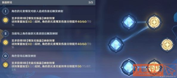 79f35588e4404b7386d2d5241b6626cd.jpeg游戏攻略