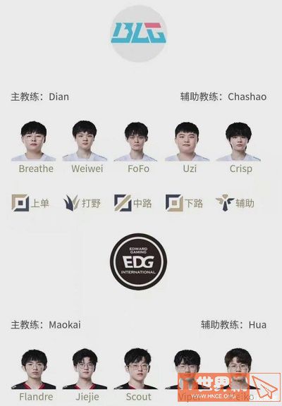 英雄联盟UZI首发对战Viper BLG首发名单一览