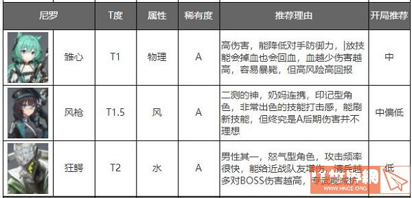8e2f2839cf0af726282d1b3889cd6a7c.jpg游戏攻略