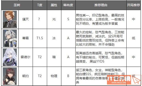 4ad47ecef796f1dff6d6ba07420e3a07.jpg游戏攻略