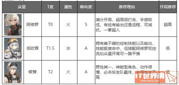 c855829d5d0c6eb9186fa4c047799bca.jpg游戏攻略