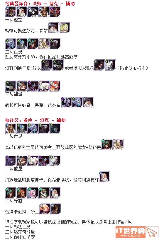 剑与远征乱世之境阵容怎么搭配 乱世之境三队阵容推荐及爬塔攻略