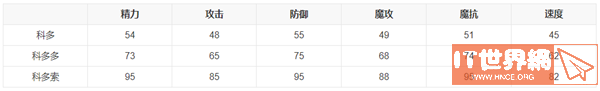 791d6e6d0b96516c56e35364d04a739b.png游戏攻略