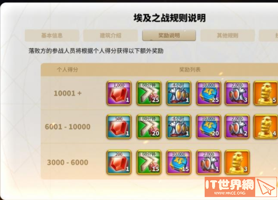 9ac2ab609d76a9e7877693bc13764dbc.png游戏攻略