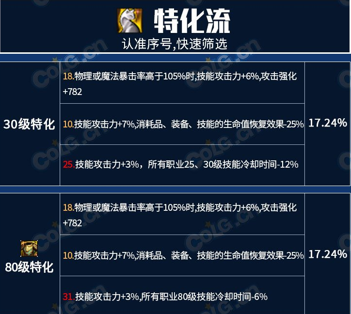 c9fc8c017b88188b4571.png游戏攻略