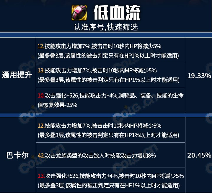 c9fd8c017b12278b4570.png游戏攻略