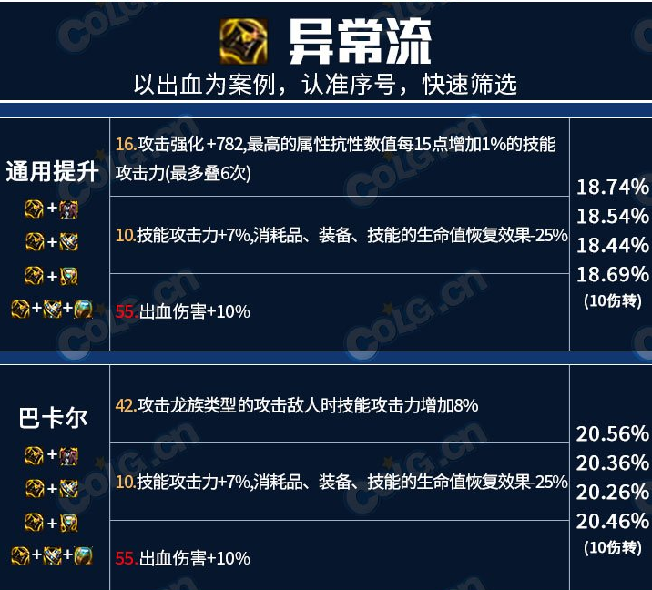 c9fd8c017bdb128b4572.png游戏攻略