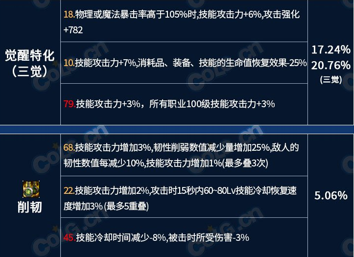c9fb8c017b51728b4567.png游戏攻略
