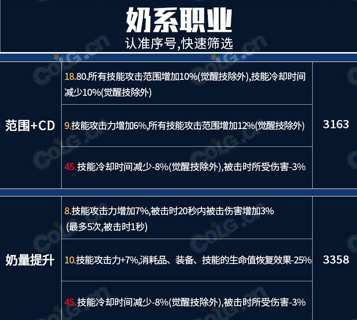 c9fb8c017b81718b4567.png游戏攻略