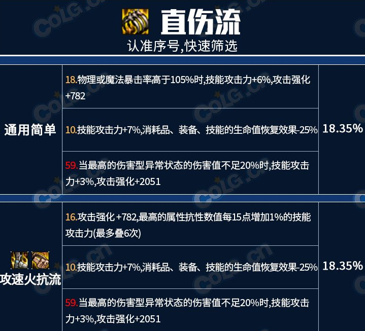 c9fc8c017b596c8b4567.png游戏攻略