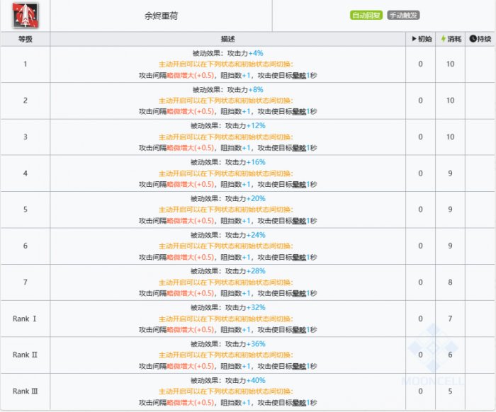 38-23102GI155-53.jpg游戏攻略