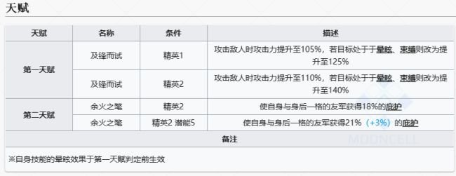 38-23102GI155-50.jpg游戏攻略