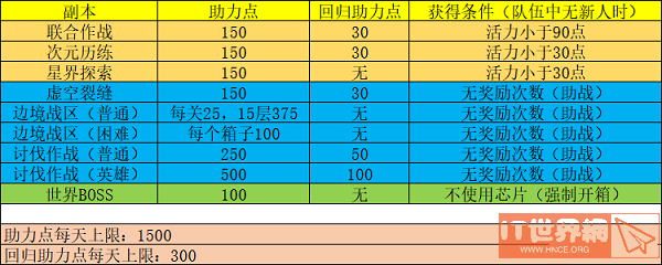 4370d6e5e46a61bbcb279daff8217a02.png游戏攻略
