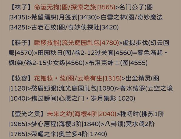 16998395263189405.png游戏攻略