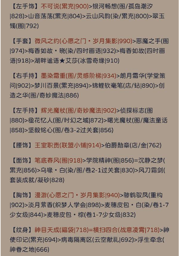 16998395557415846.png游戏攻略