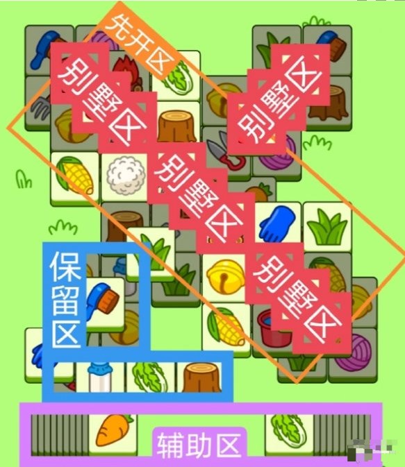 2023111586544286.jpg游戏攻略