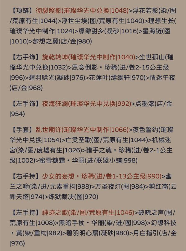 16998371904574369.png游戏攻略
