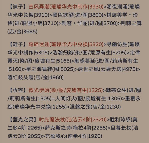 16998371593643827.png游戏攻略
