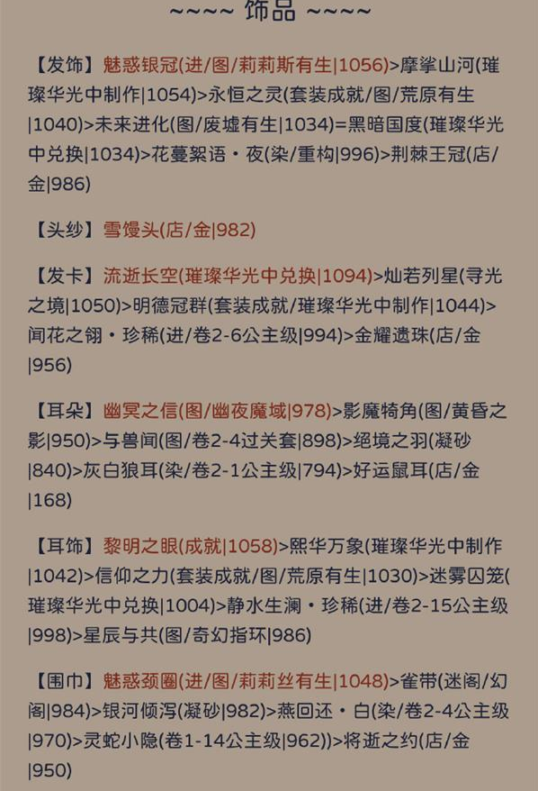 16998371748884718.png游戏攻略
