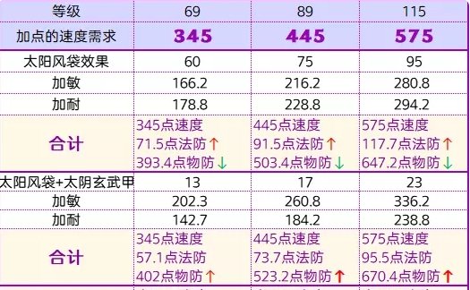 38-231030142I5-55.jpg游戏攻略