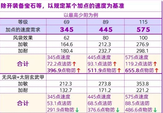 38-231030142I5-54.jpg游戏攻略