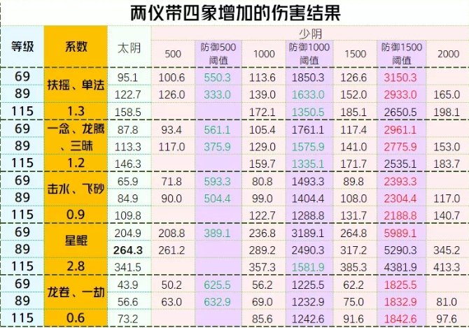 38-231030144150-53.jpg游戏攻略