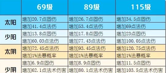 38-231030144150-50.jpg游戏攻略