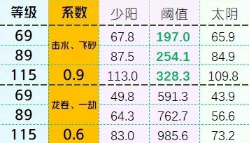 38-231030144150-54.jpg游戏攻略