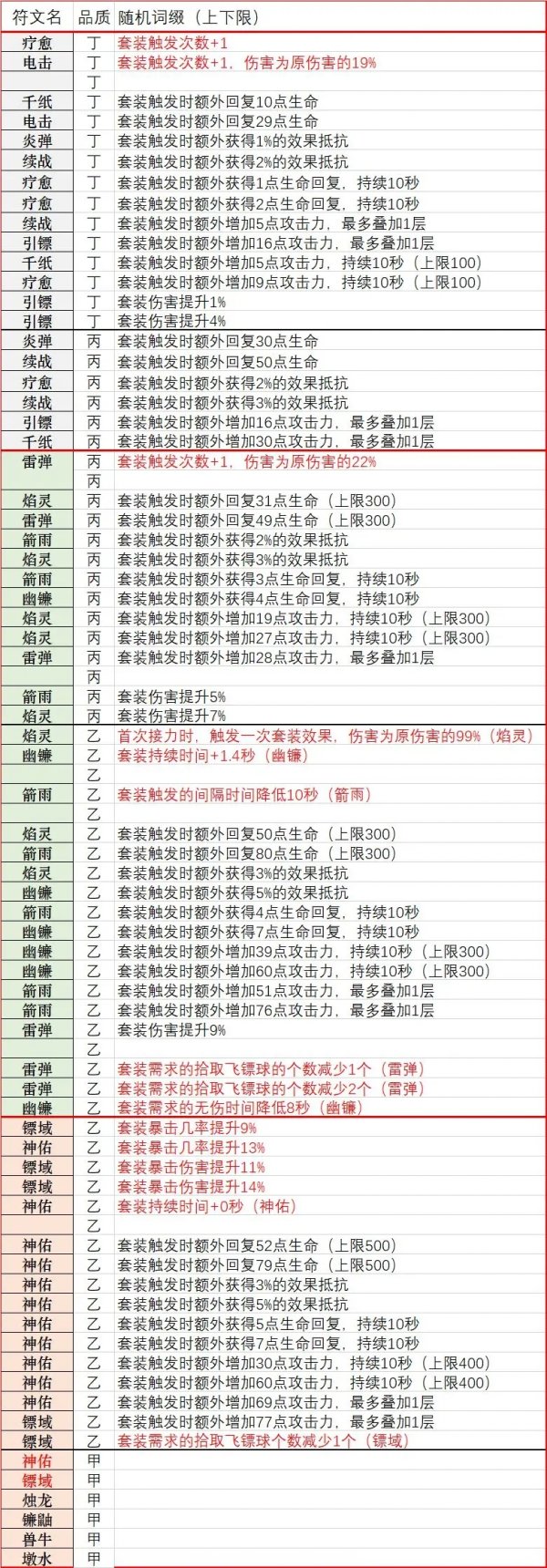 51-231030142237.jpg游戏攻略