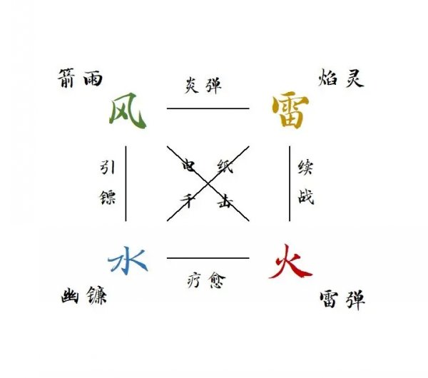 51-231030142236.jpg游戏攻略