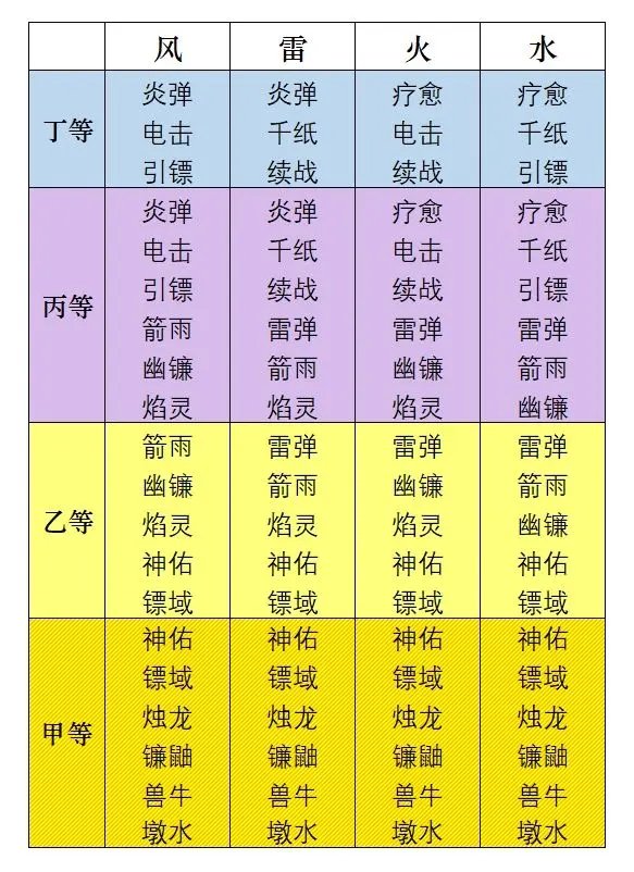 51-231030142236-50.jpg游戏攻略