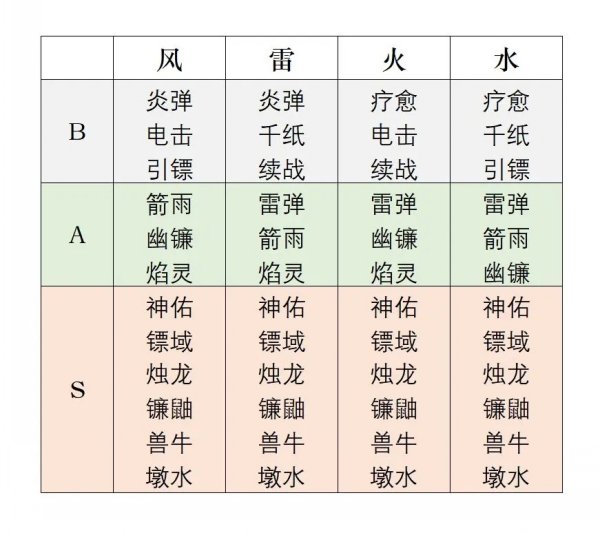 51-231030142235.jpg游戏攻略