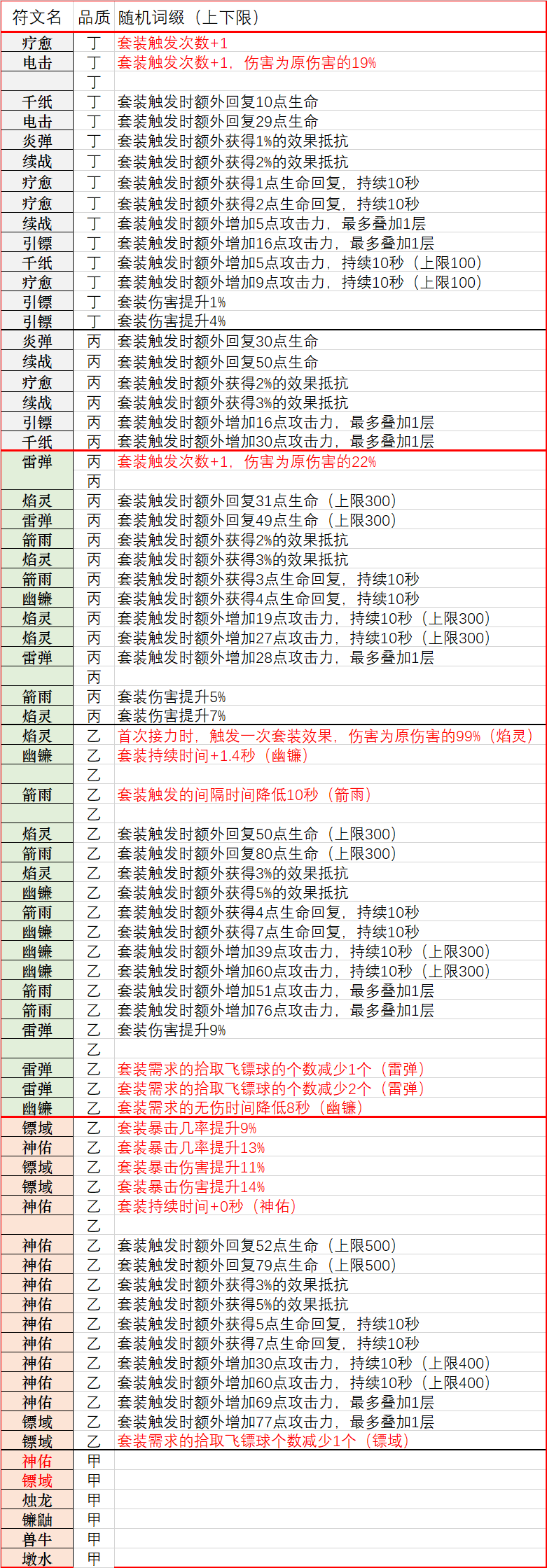 14240H3K-10.png游戏攻略