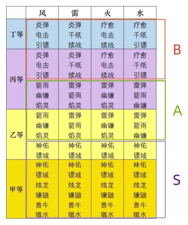 51-231030142236-51.jpg游戏攻略
