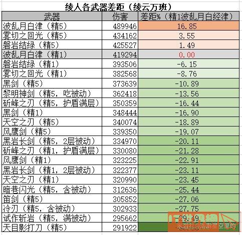 f3ea157979a9024c592ed85503d50b88.jpg游戏攻略