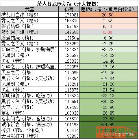 11836ce967d1e23f163e810cf7fbe8d4.jpg游戏攻略