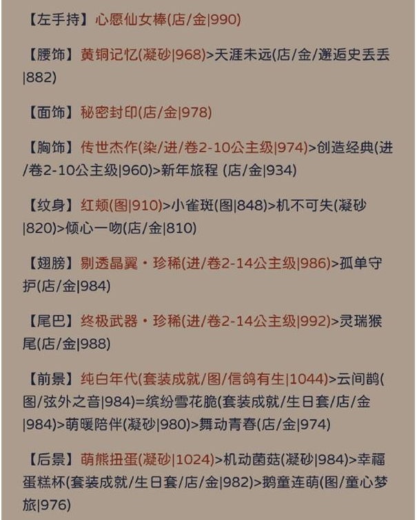 16999306932833173.png游戏攻略