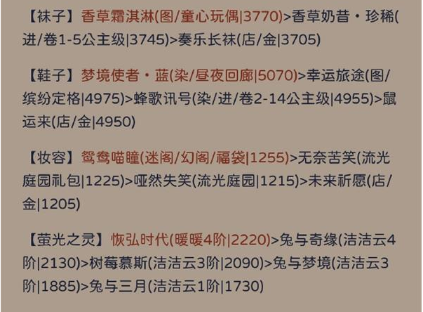 16999306592231260.png游戏攻略