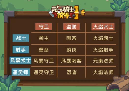 2023111811414279036.jpg游戏攻略
