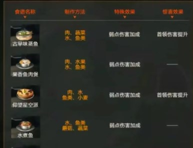 2023111717729162.jpg游戏攻略