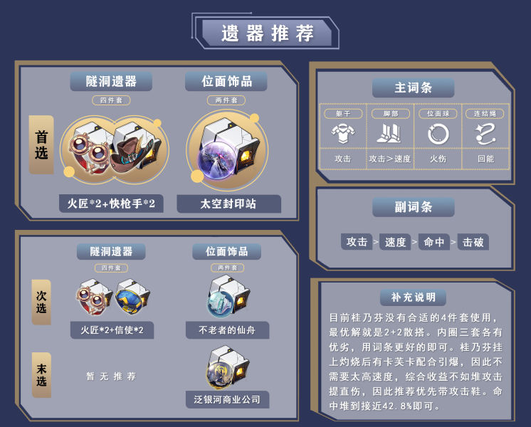1145134493-1.jpg游戏攻略