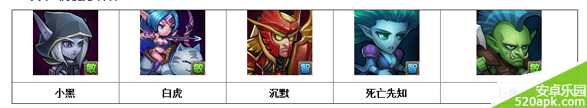 14216330869213.png游戏攻略