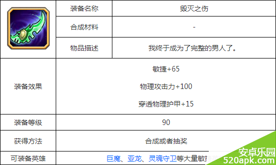 14216321775800.png游戏攻略