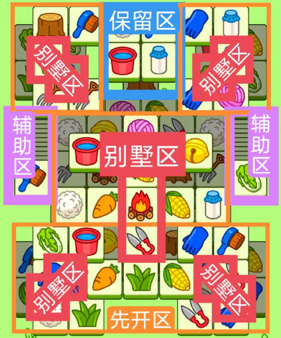 2023112028516754.png游戏攻略