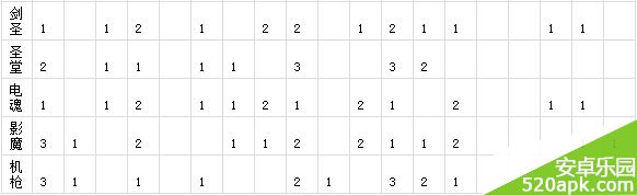 3161418192193.jpg游戏攻略