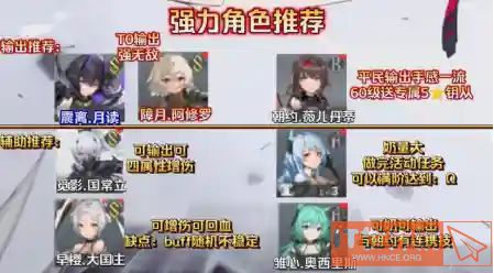 深空之眼哪个角色最厉害？深空之眼人物推荐攻略