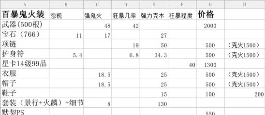 38-2311031A538-51.jpg游戏攻略